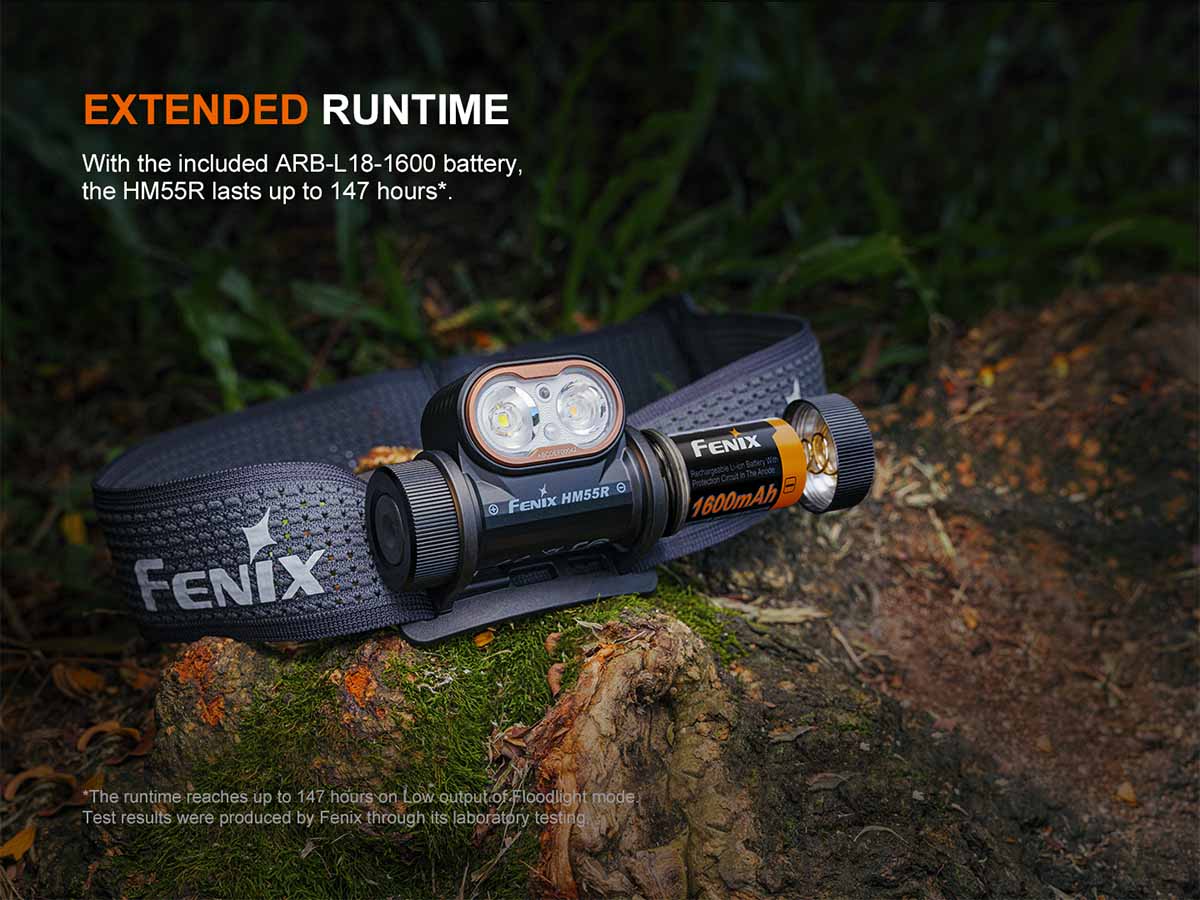 Fenix Rechargeable LED Headlamp