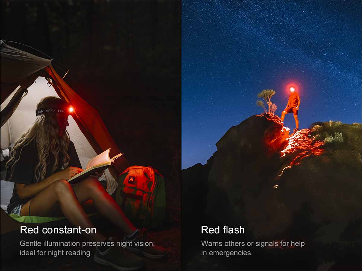 Fenix Rechargeable LED Headlamp