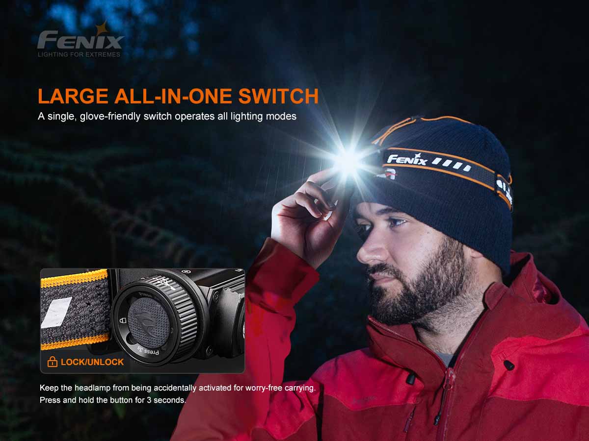 Fenix USB-C Rechargeable Headlamp