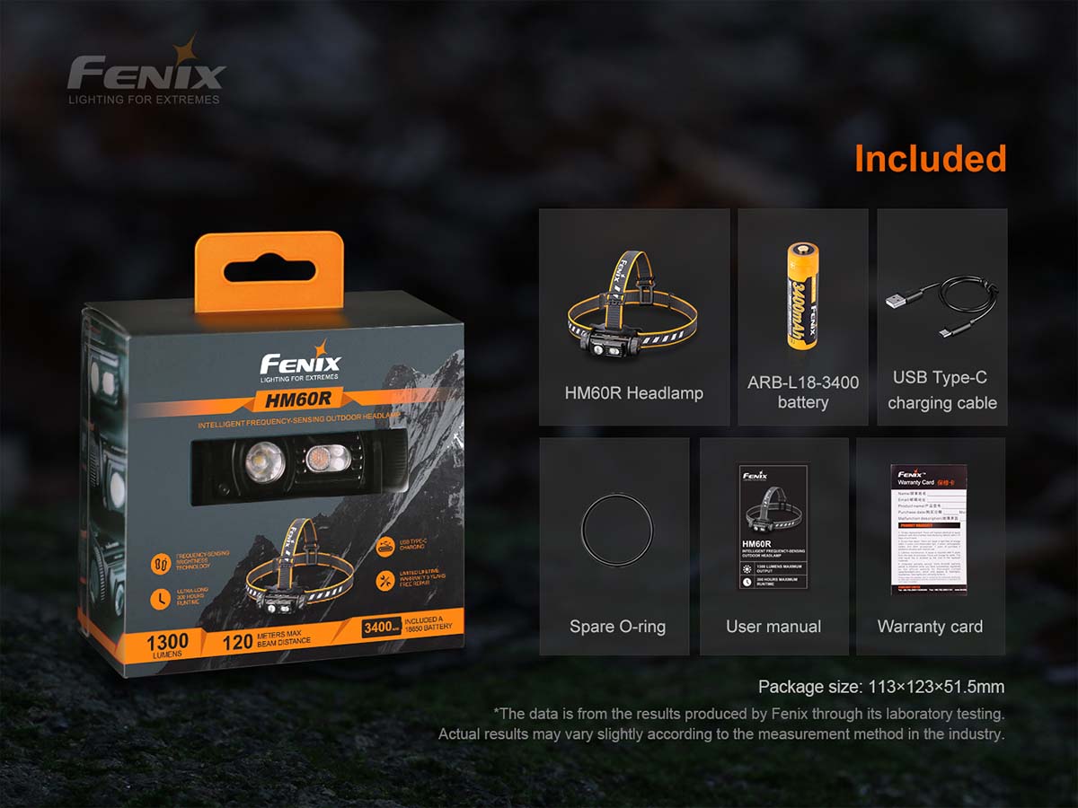 Fenix USB-C Rechargeable Headlamp