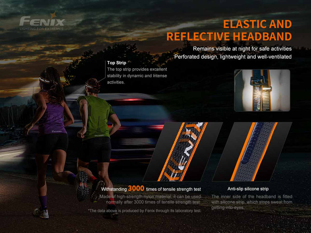 Fenix USB-C Rechargeable Headlamp