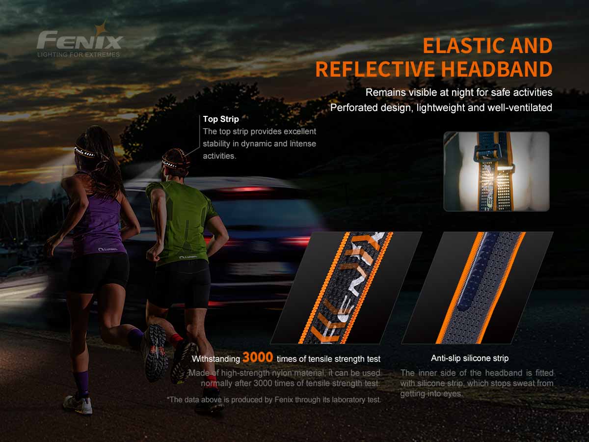 Fenix USB-C Rechargeable Headlamp