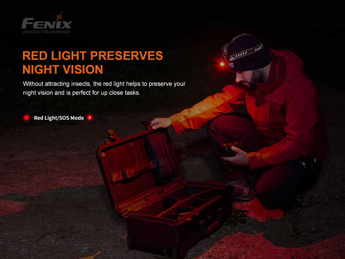 Fenix USB-C Rechargeable Headlamp