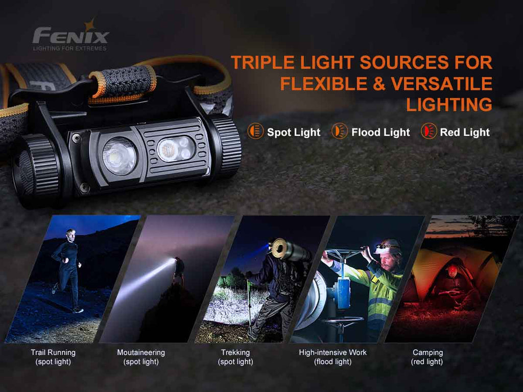 Fenix USB-C Rechargeable Headlamp