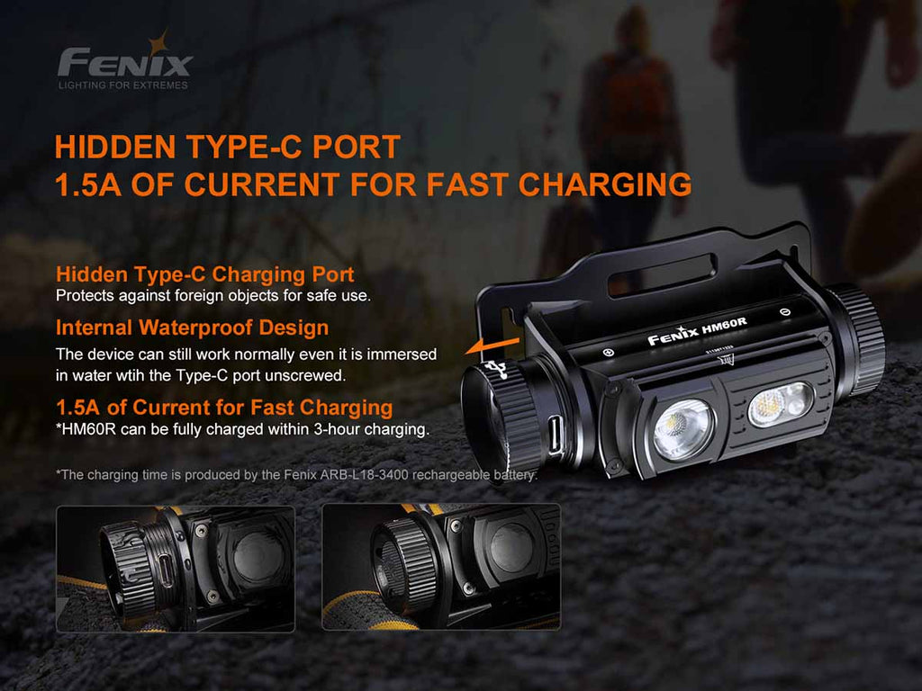Fenix USB-C Rechargeable Headlamp