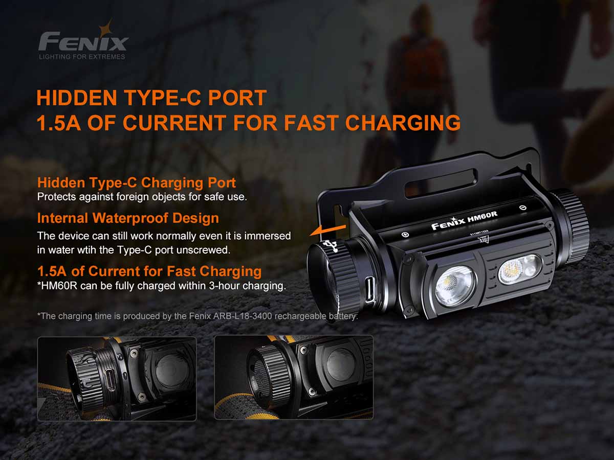 Fenix USB-C Rechargeable Headlamp