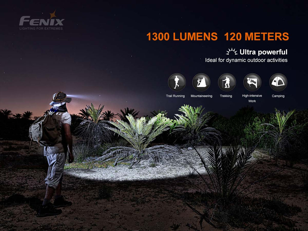 Fenix USB-C Rechargeable Headlamp