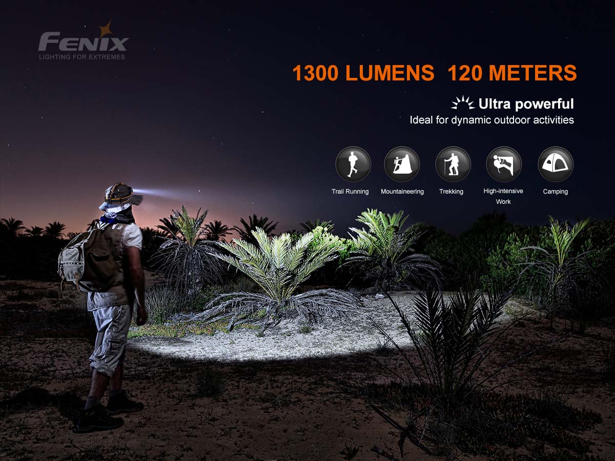 Fenix USB-C Rechargeable Headlamp