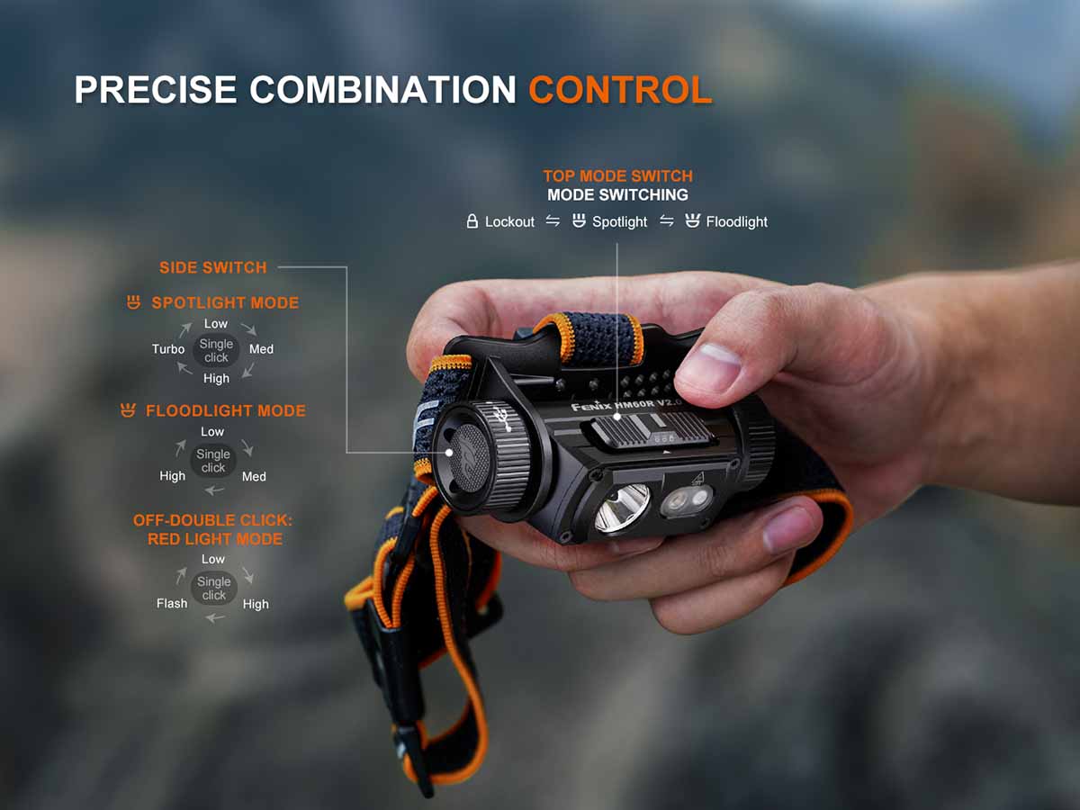 Fenix USB-C Rechargeable Headlamp