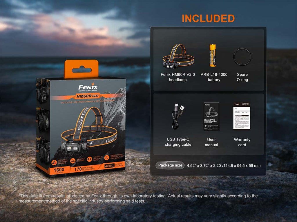 Fenix USB-C Rechargeable Headlamp