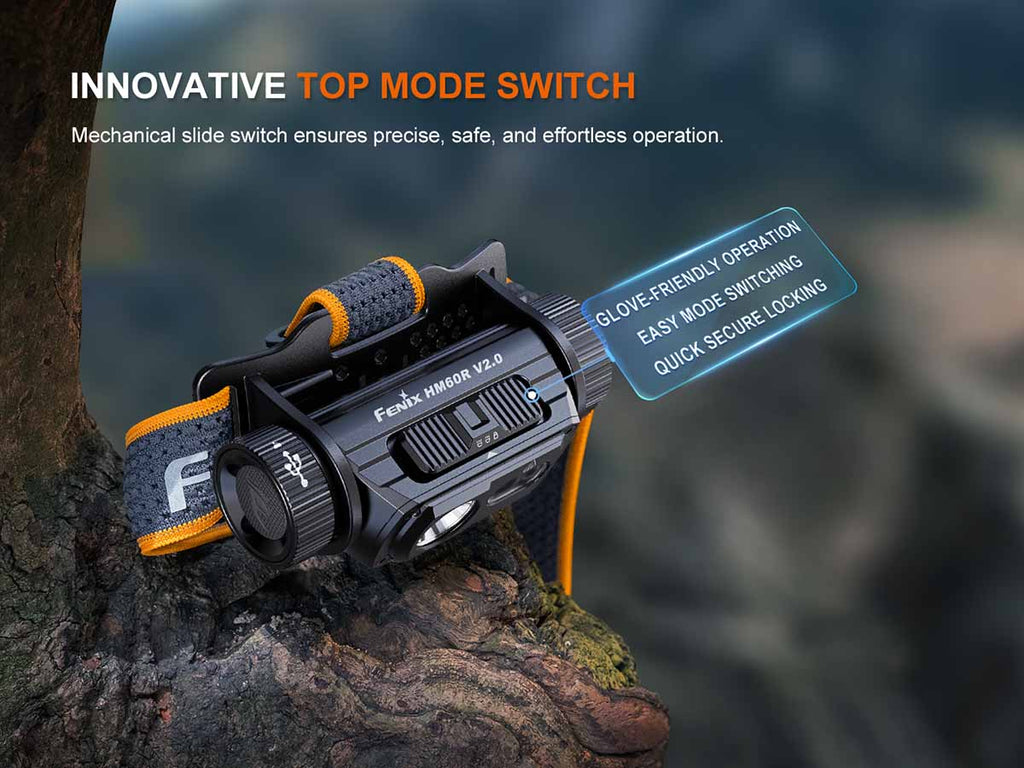 Fenix USB-C Rechargeable Headlamp