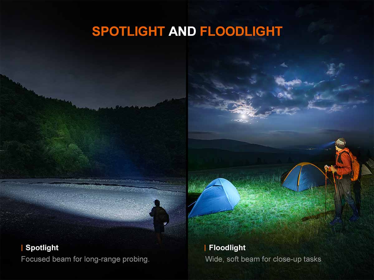 Fenix USB-C Rechargeable Headlamp