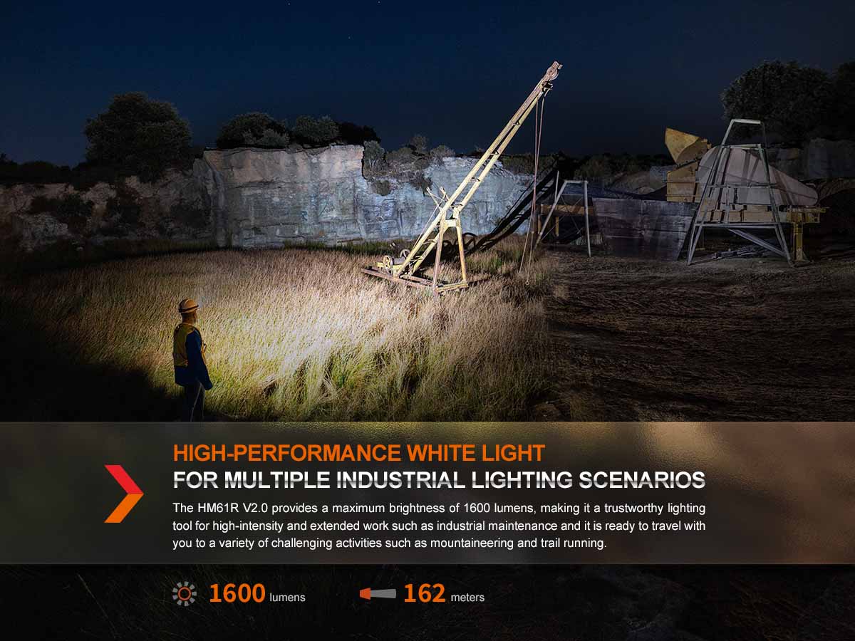 Fenix Magnetic Rechargeable Headlamp