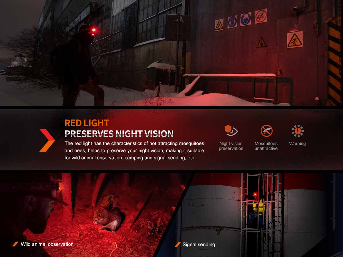 Fenix Magnetic Rechargeable Headlamp