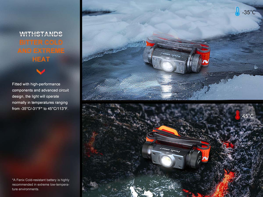 Fenix Rechargeable Lightweight Headlamp