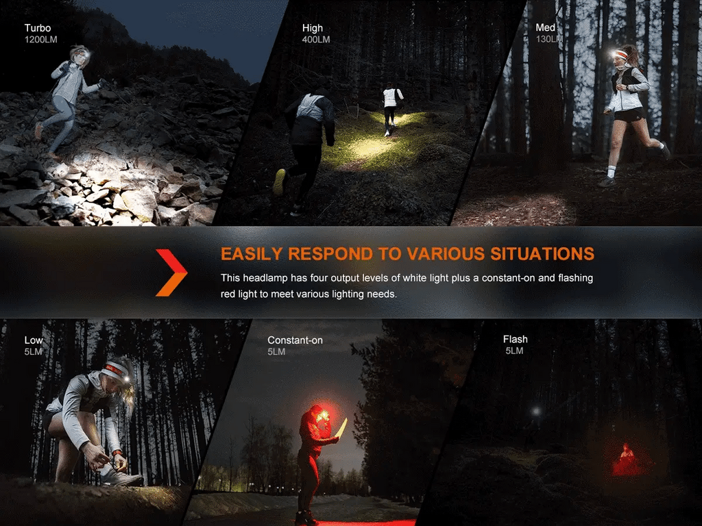Fenix Rechargeable Lightweight Headlamp
