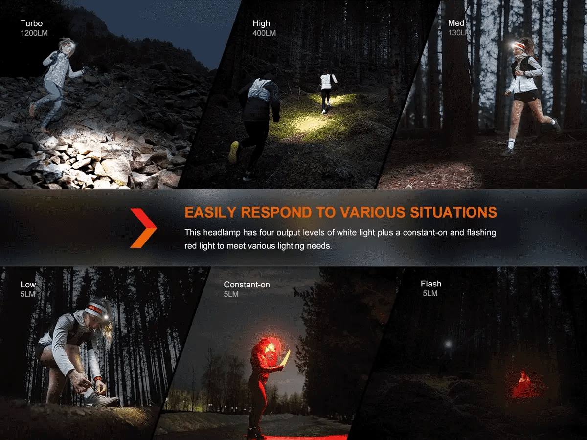Fenix Rechargeable Lightweight Headlamp
