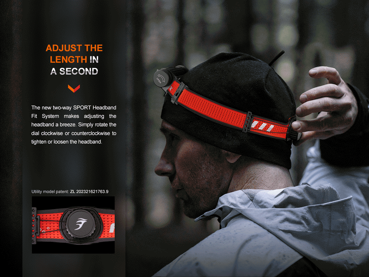 Fenix Rechargeable Lightweight Headlamp