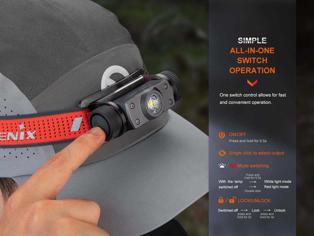Fenix Rechargeable Lightweight Headlamp