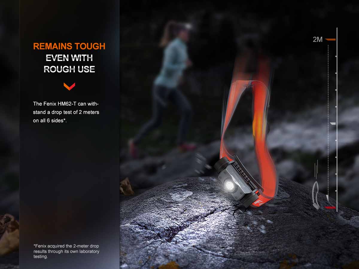 Fenix Rechargeable Lightweight Headlamp