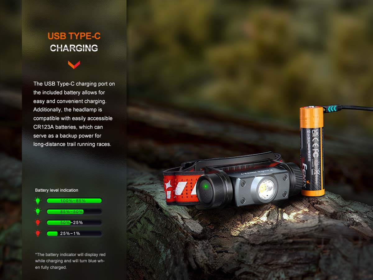 Fenix Rechargeable Lightweight Headlamp