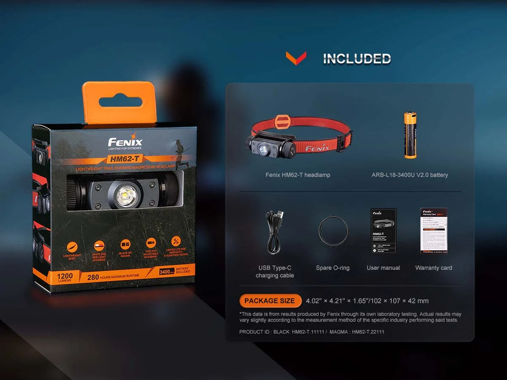 Fenix Rechargeable Lightweight Headlamp