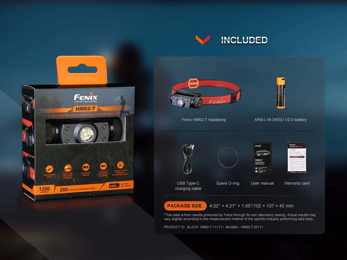 Fenix Rechargeable Lightweight Headlamp