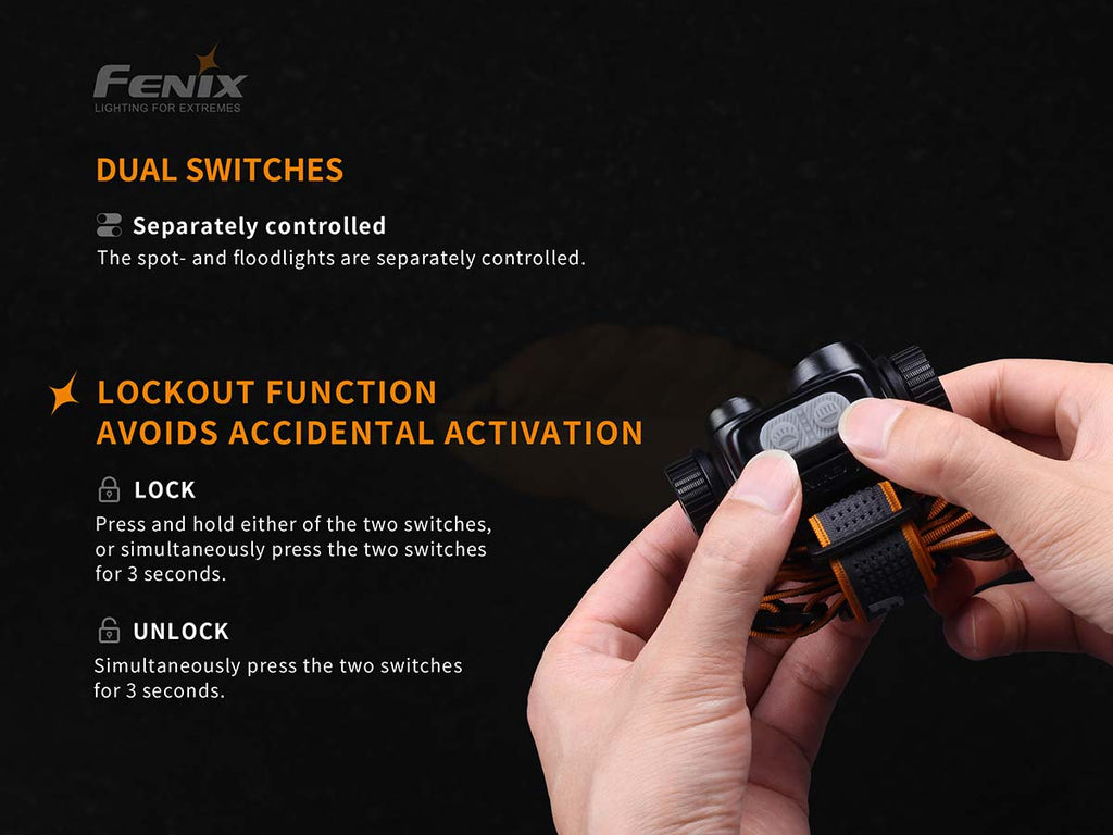 Fenix USB-C Rechargeable Headlamp
