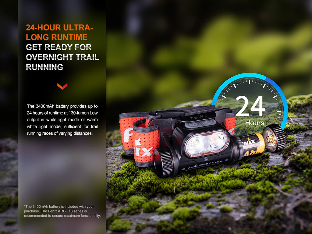 Fenix Rechargeable Trail Running Headlamp
