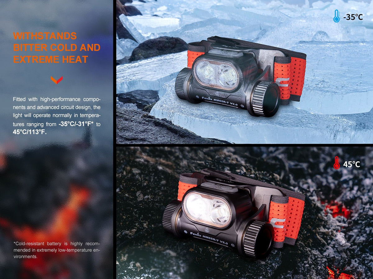 Fenix Rechargeable Trail Running Headlamp