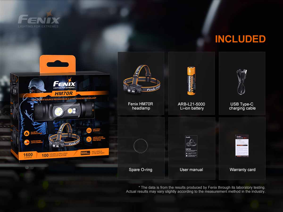 Fenix USB-C Rechargeable Headlamp