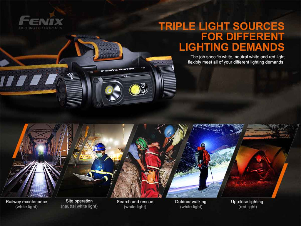 Fenix USB-C Rechargeable Headlamp