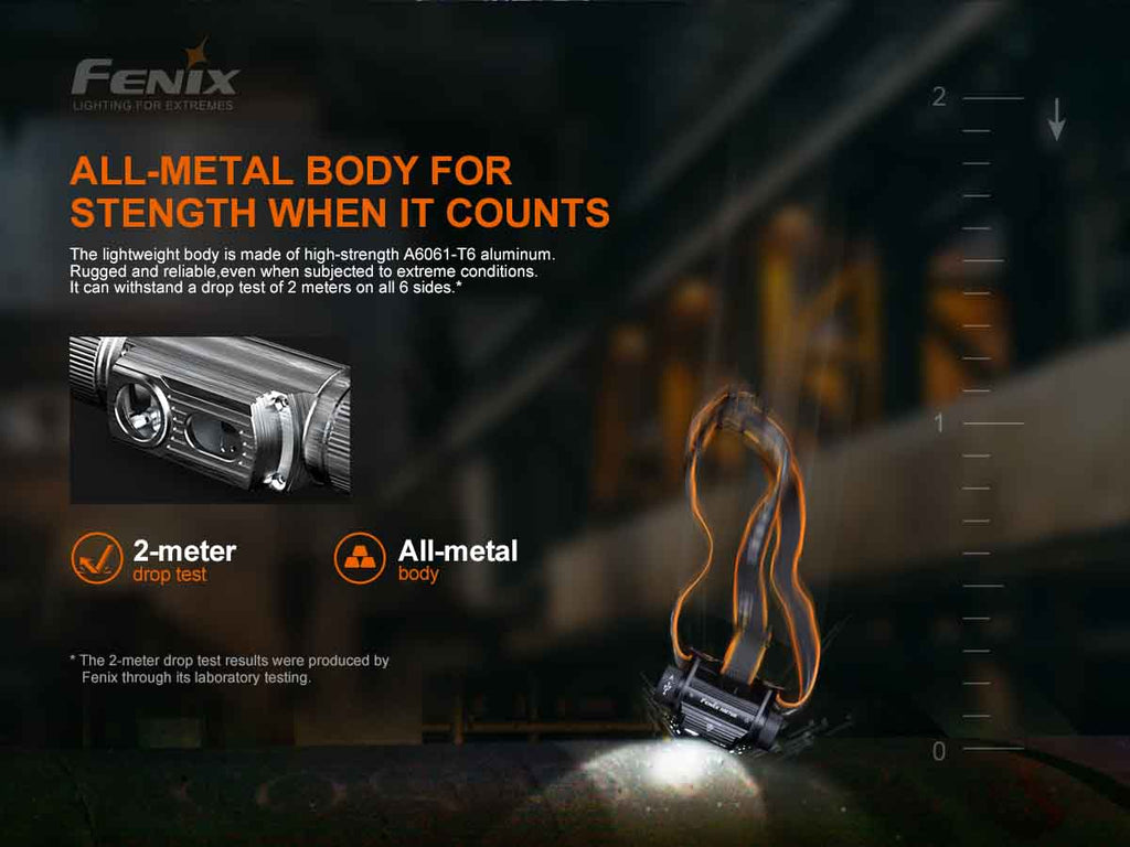 Fenix USB-C Rechargeable Headlamp