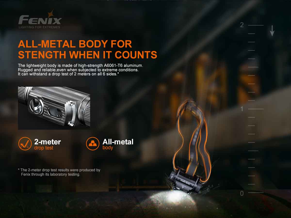 Fenix USB-C Rechargeable Headlamp