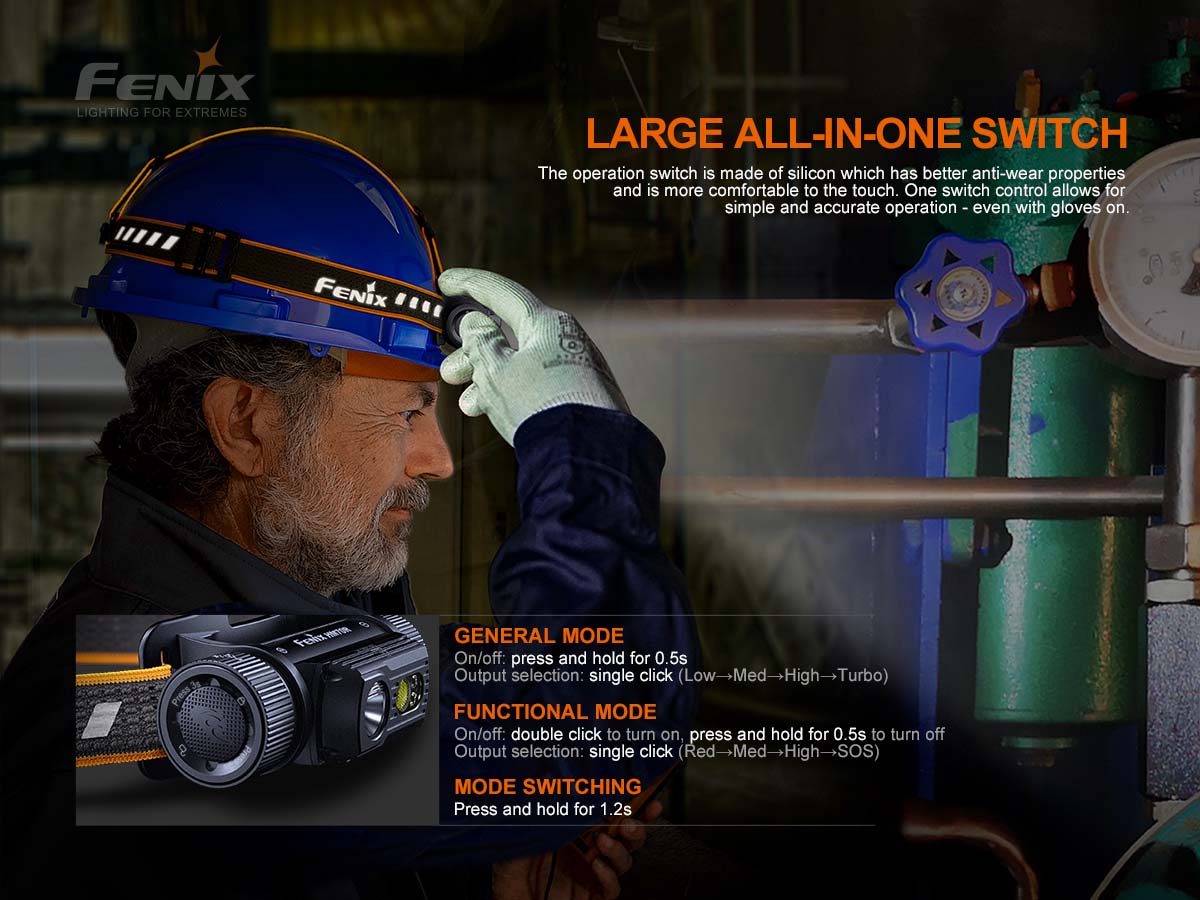 Fenix USB-C Rechargeable Headlamp