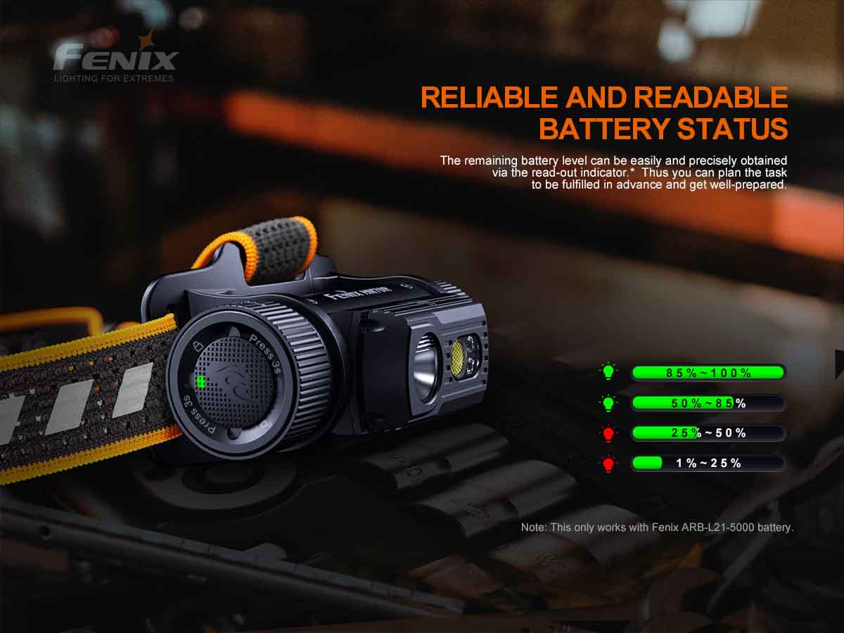 Fenix USB-C Rechargeable Headlamp