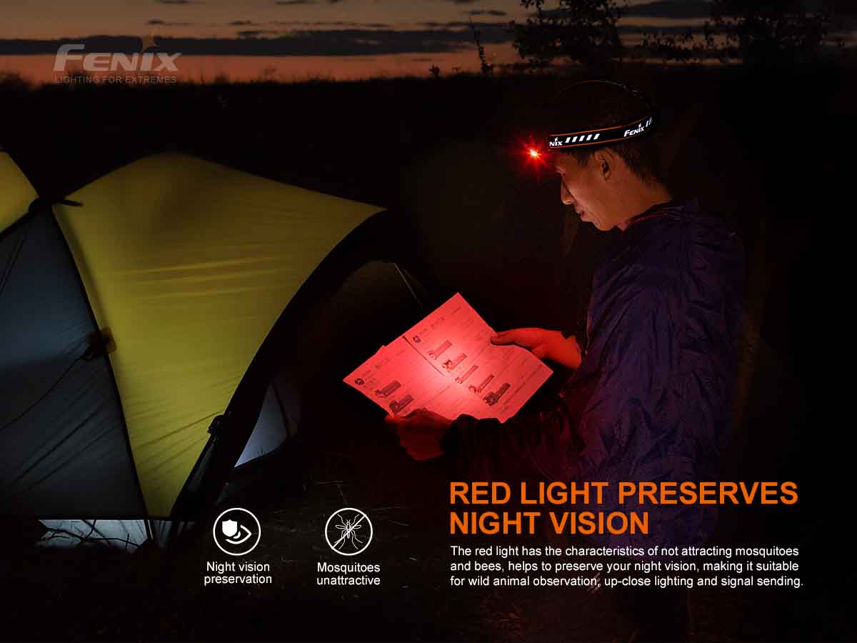 Fenix USB-C Rechargeable Headlamp