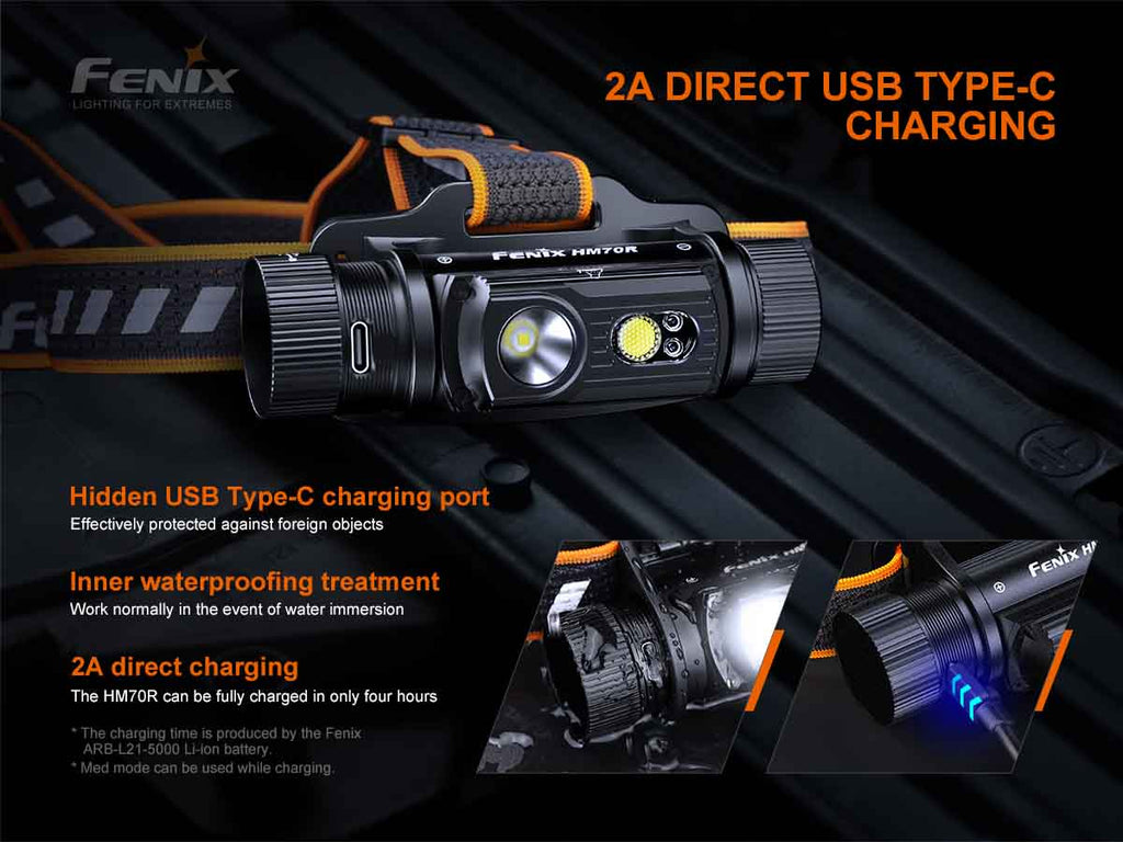 Fenix USB-C Rechargeable Headlamp