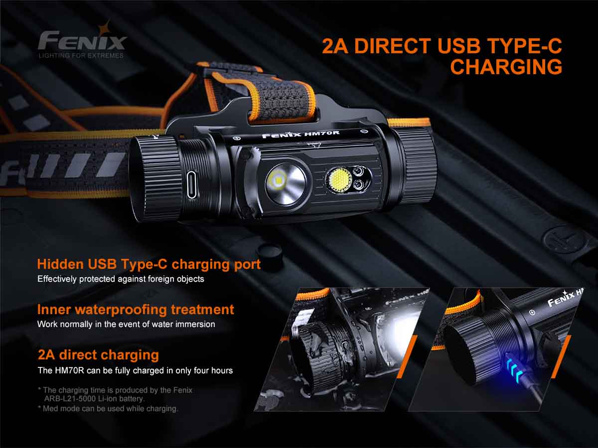 Fenix USB-C Rechargeable Headlamp