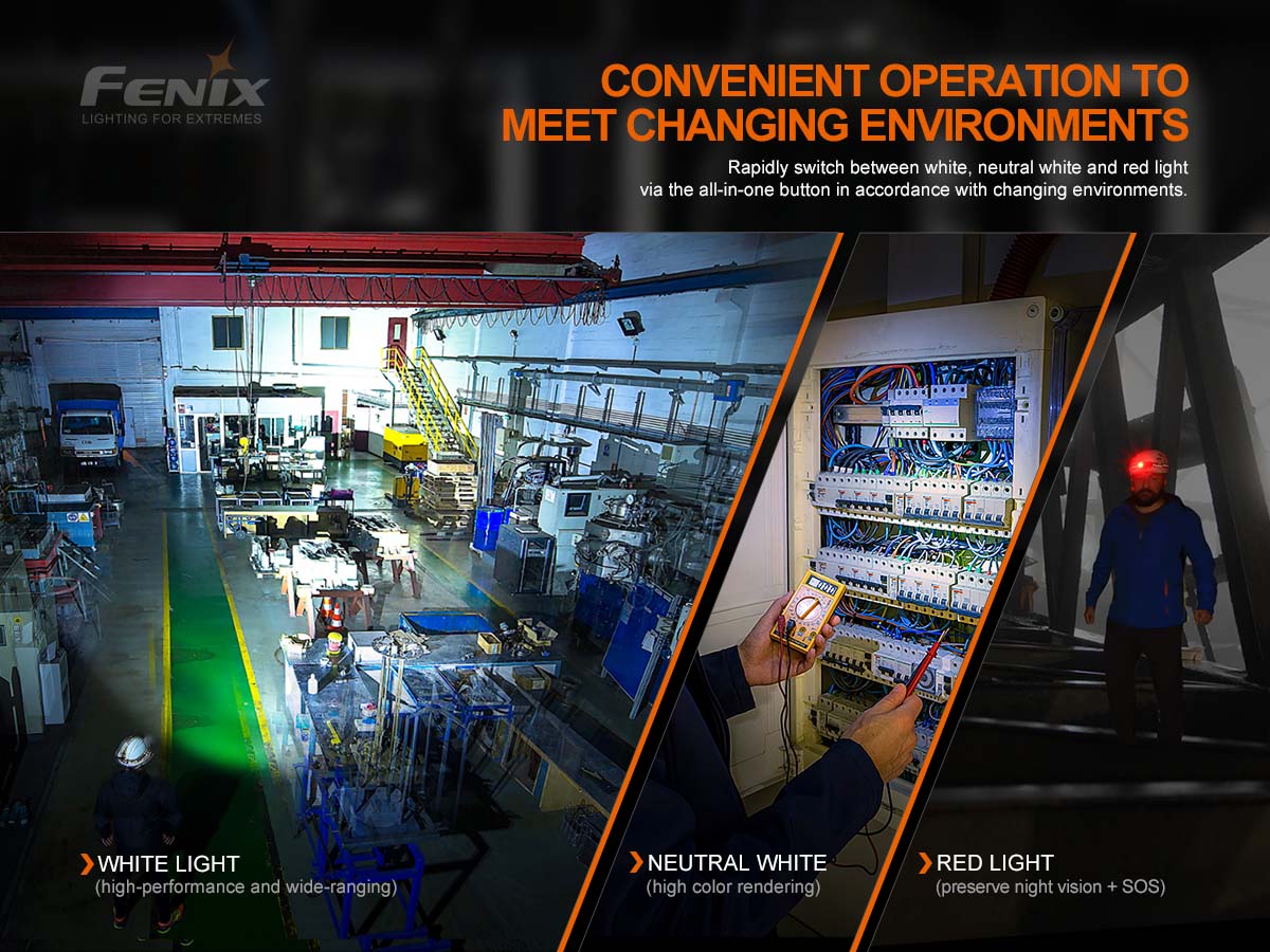 Fenix USB-C Rechargeable Headlamp