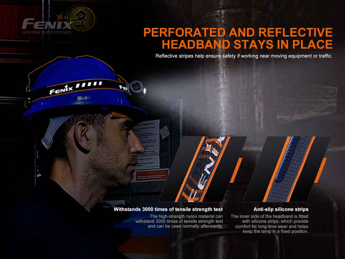 Fenix USB-C Rechargeable Headlamp