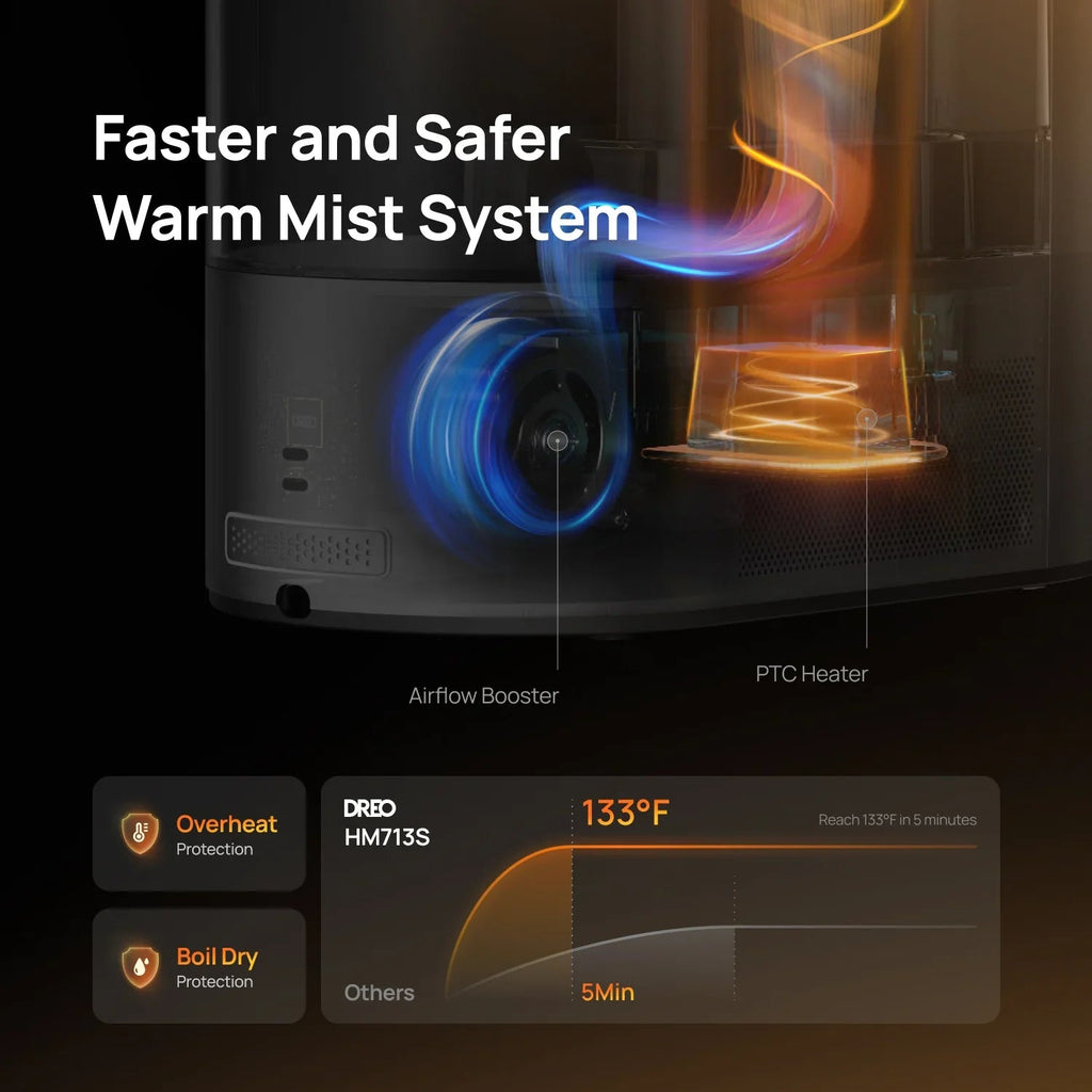 DREO Smart Humidifier