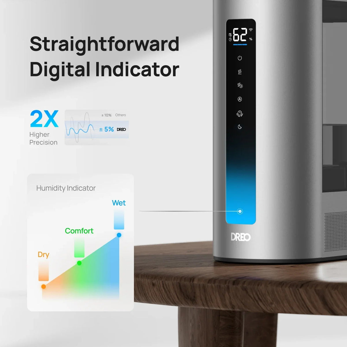 DREO Smart Humidifier