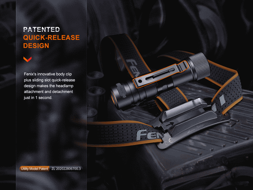 Fenix USB-C Rechargeable Headlamp