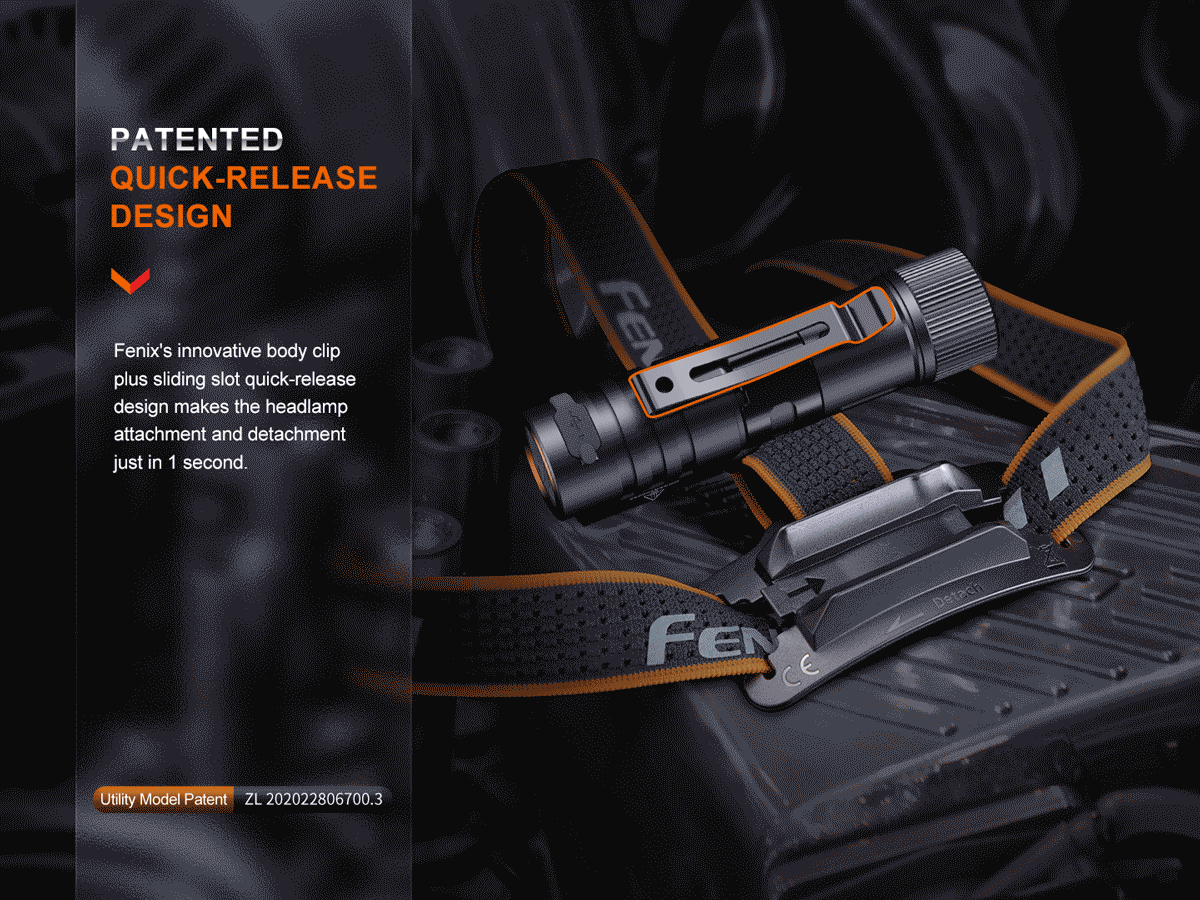 Fenix USB-C Rechargeable Headlamp