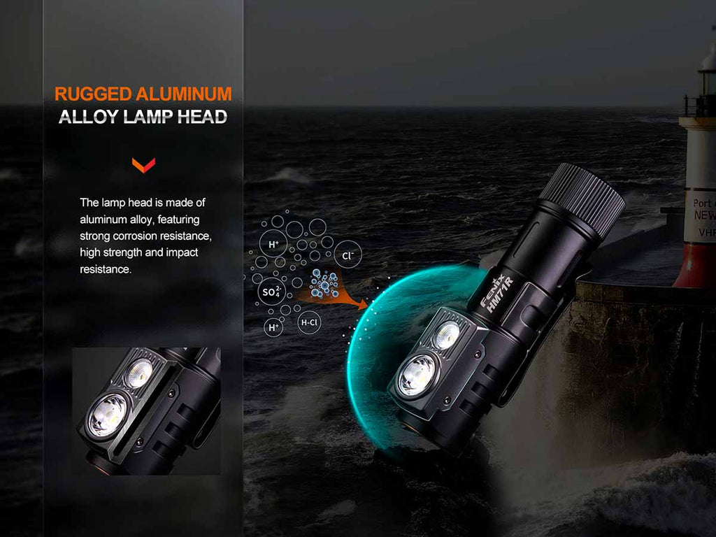 Fenix USB-C Rechargeable Headlamp