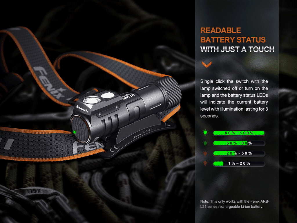 Fenix USB-C Rechargeable Headlamp