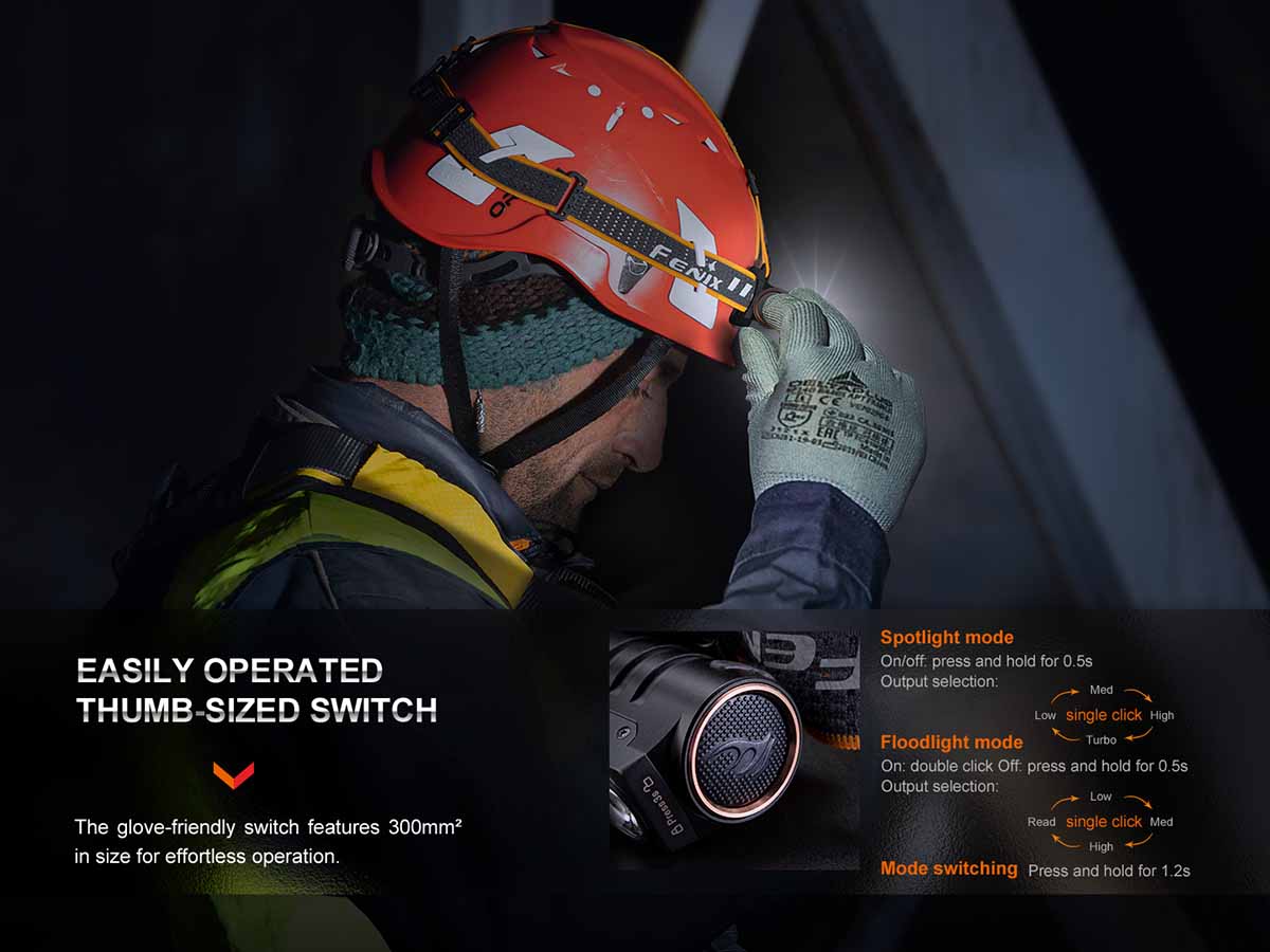 Fenix USB-C Rechargeable Headlamp