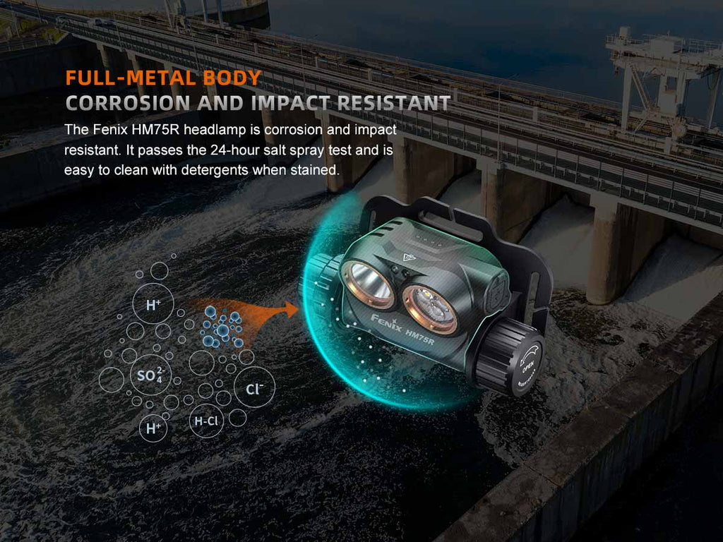 Fenix Rechargeable Headlamp