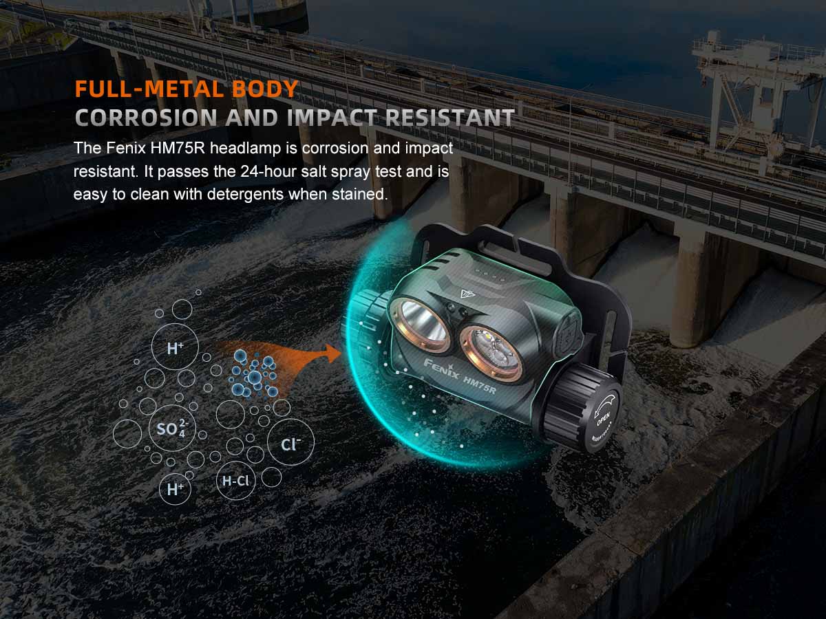 Fenix Rechargeable Headlamp